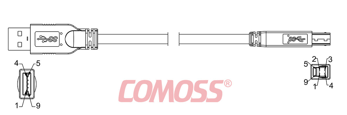 USB3C-A/1-B/1-_M-HF(Black,OD7.0)