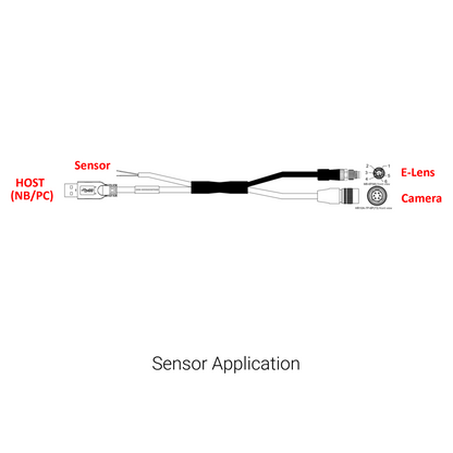 マルチポート統合ケーブルソリューション